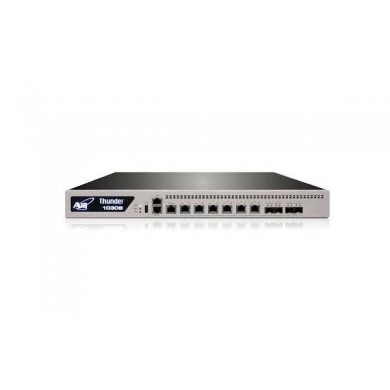 A10 Thunder TH1030-D10-SSL ADC & CGN