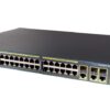 Cisco-WS-C296048TC-L-chinh-hang-900x471